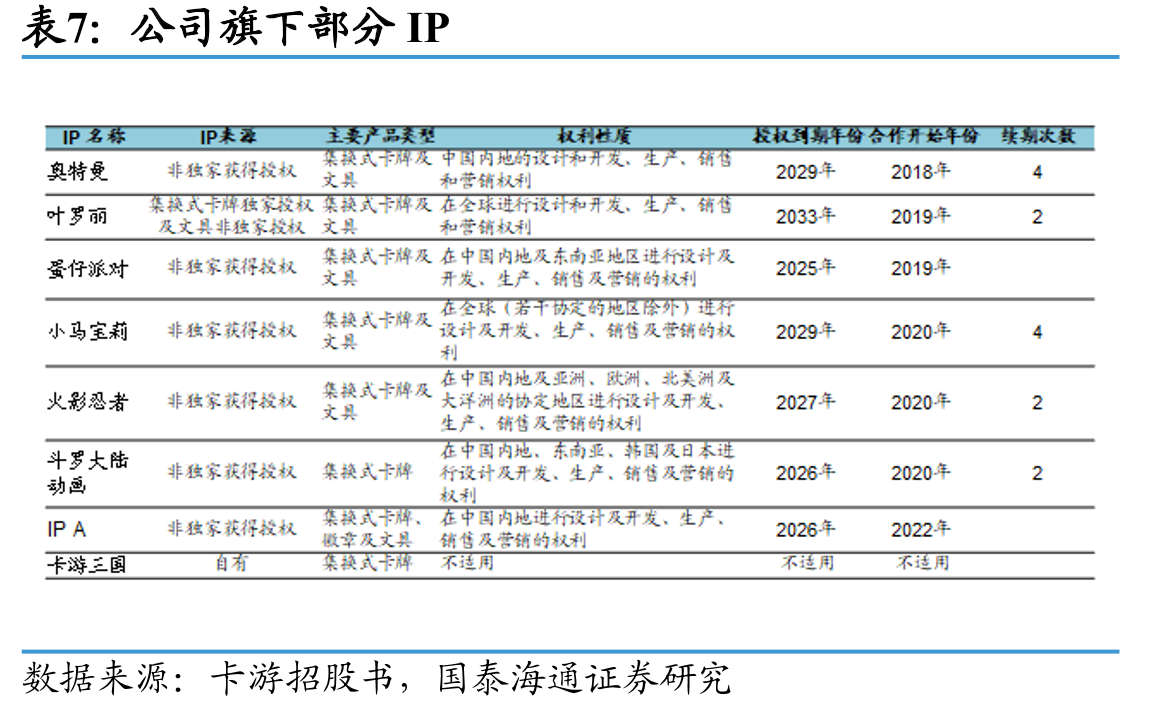 产品设计及开发流程_第5页