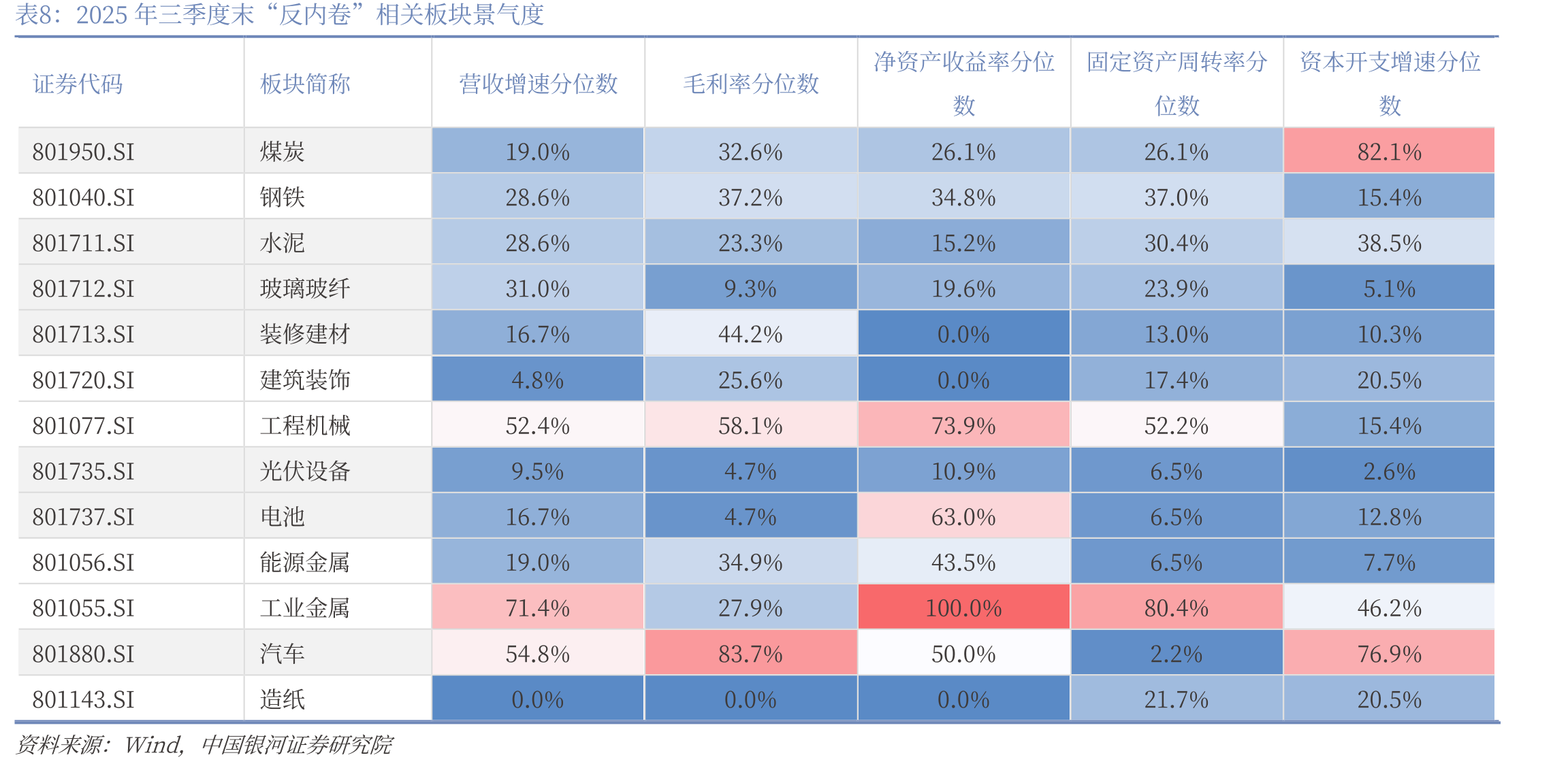 2026年A股市场投资环境展望_第3页