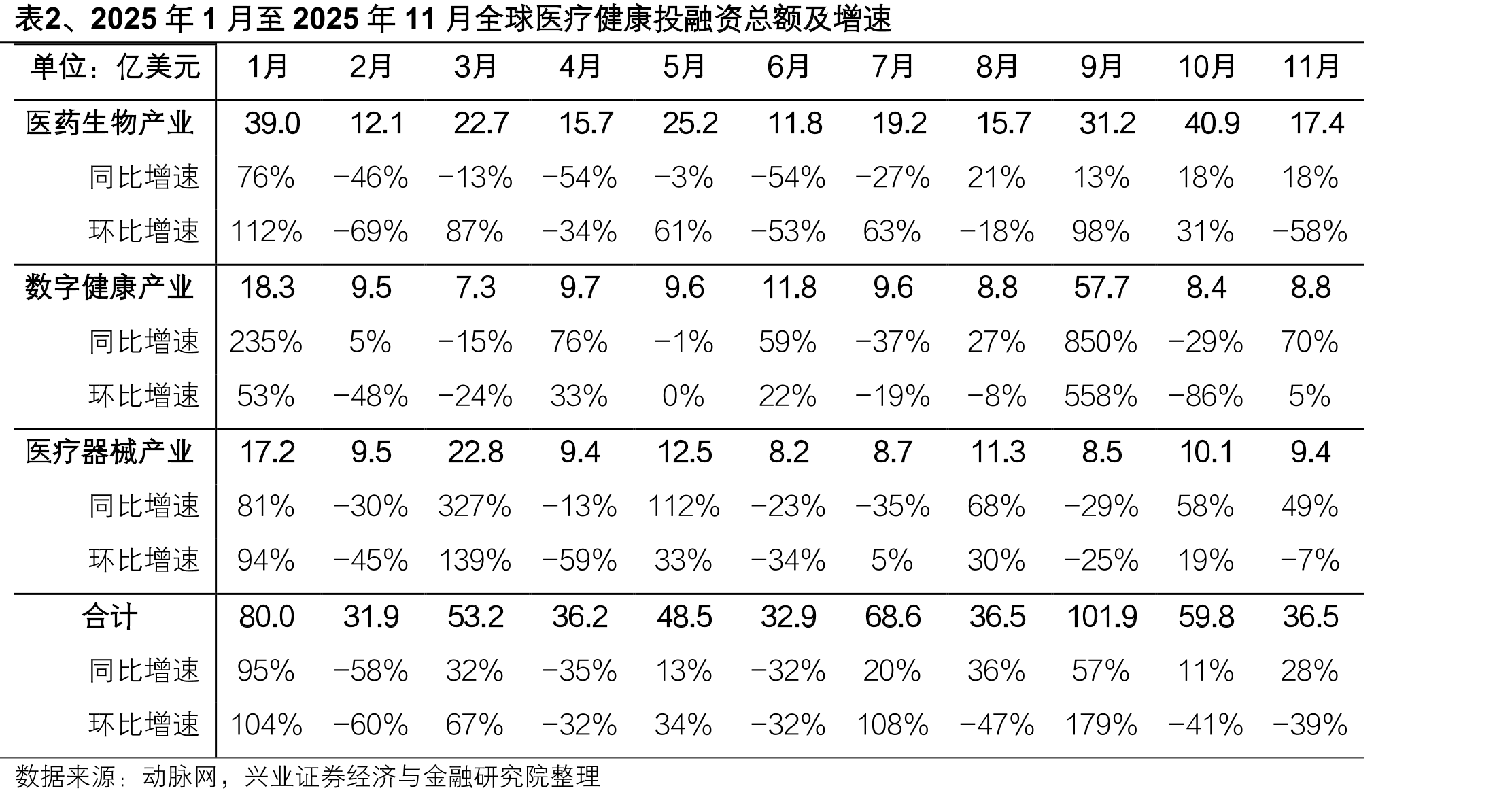 图9、医用电子加速器2023年1月-2025年11月单_第5页