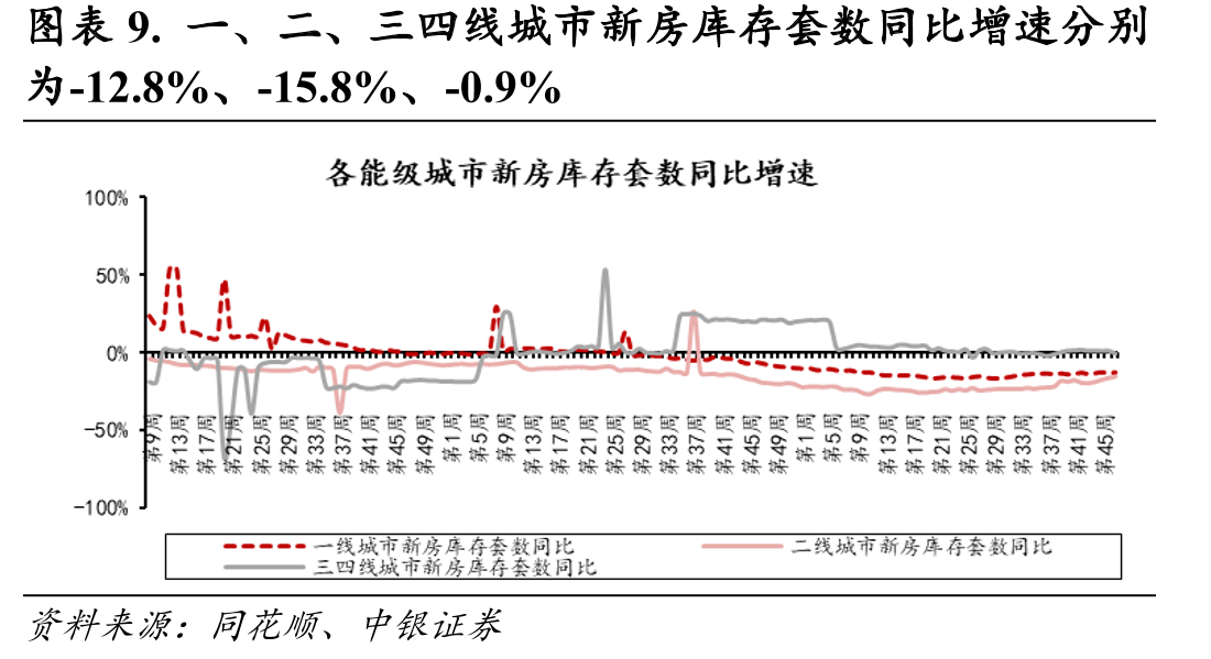 图表47.2025年第47周大事件_第2页