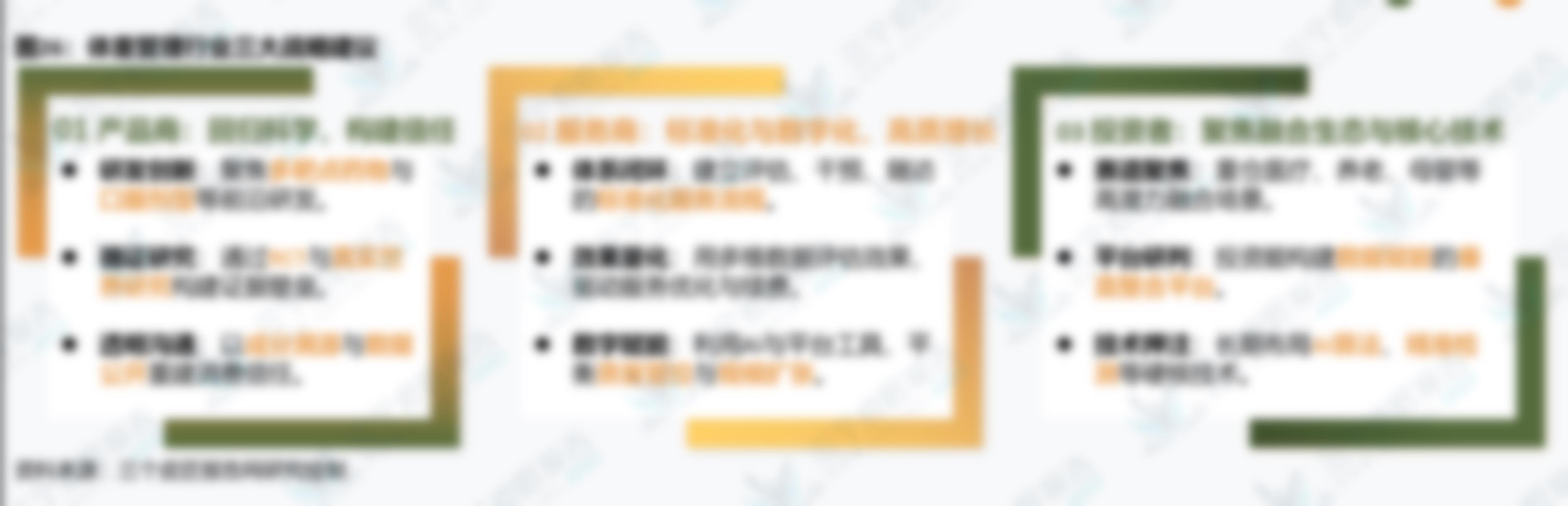 图21：中国超重/肥胖症药物市场 (2020-2030E,十亿元)_第2页