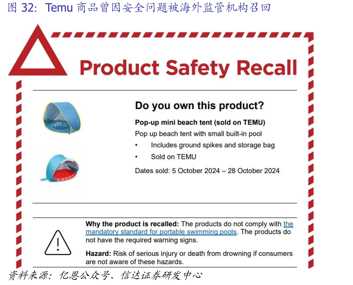 Temu商品曾因安全问题被海外监管机构召回