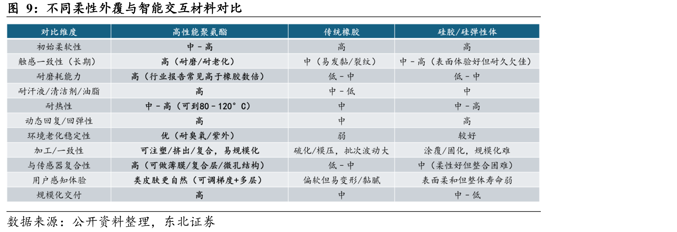 凯众股份国际化布局示意_第3页