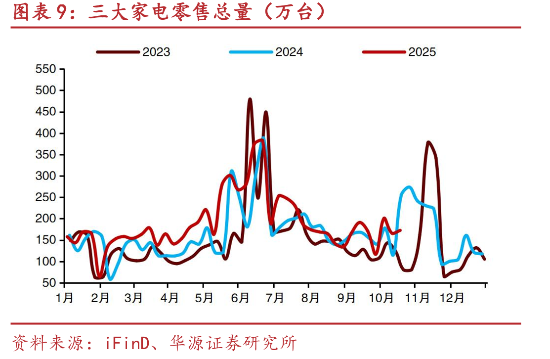《公开募集证券投资基金业绩比较基准指引（征求意见稿）》及《公开募集证券投资基金业绩比较基准操作_第2页