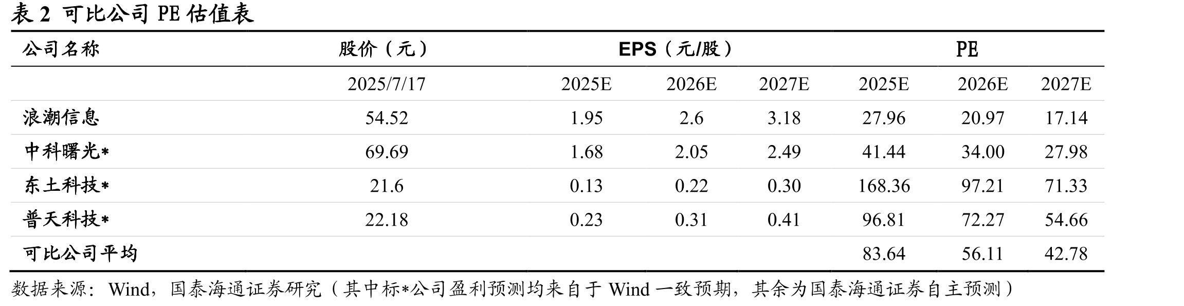 智微工业参加德国纽伦堡嵌入式展览会_第5页