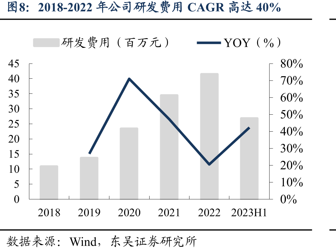 2020年我国涂布模头市场由日本松下和三菱主导_第4页