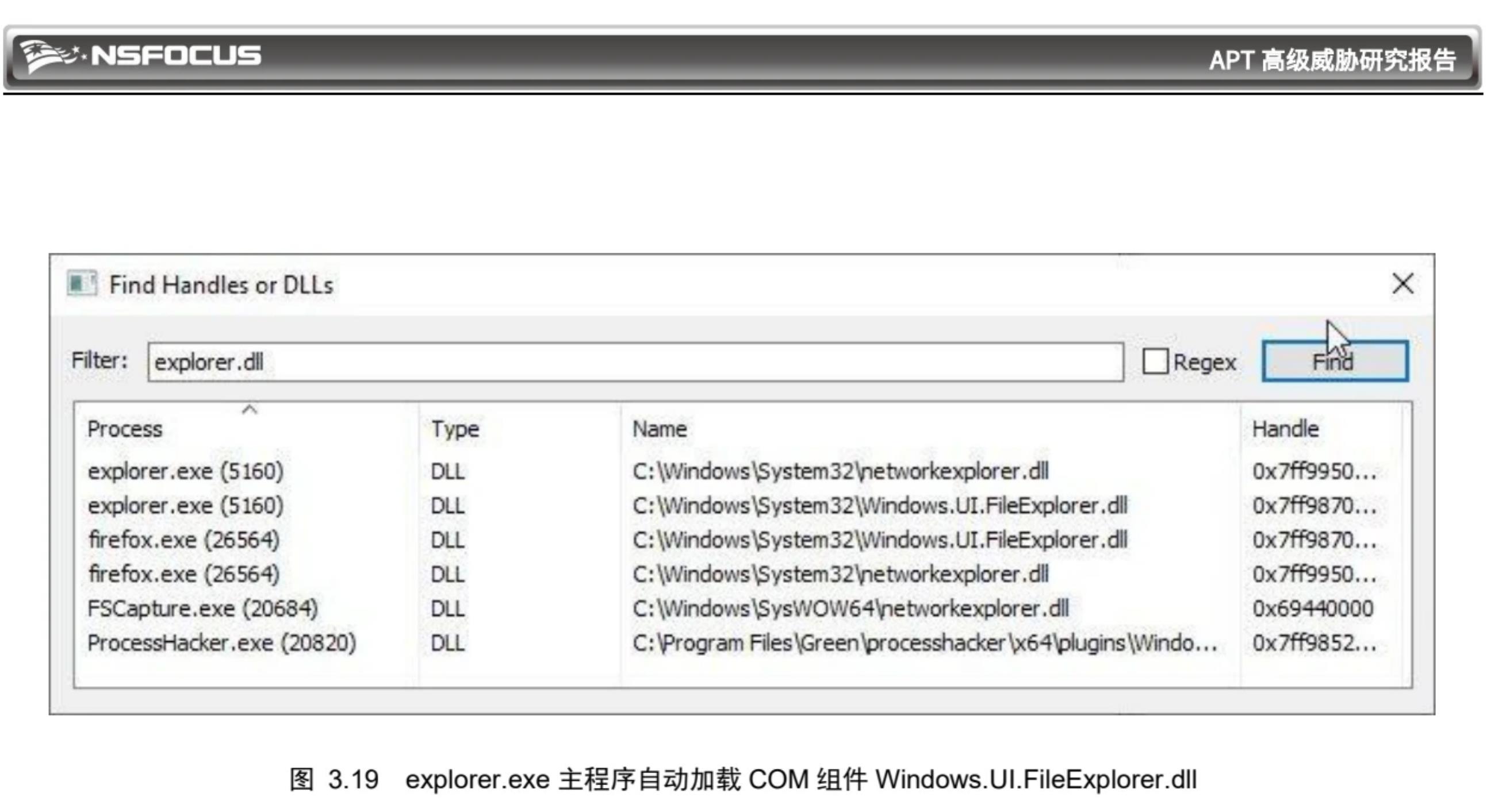图3.1 2025年APT组织事件数量占比统计_第2页