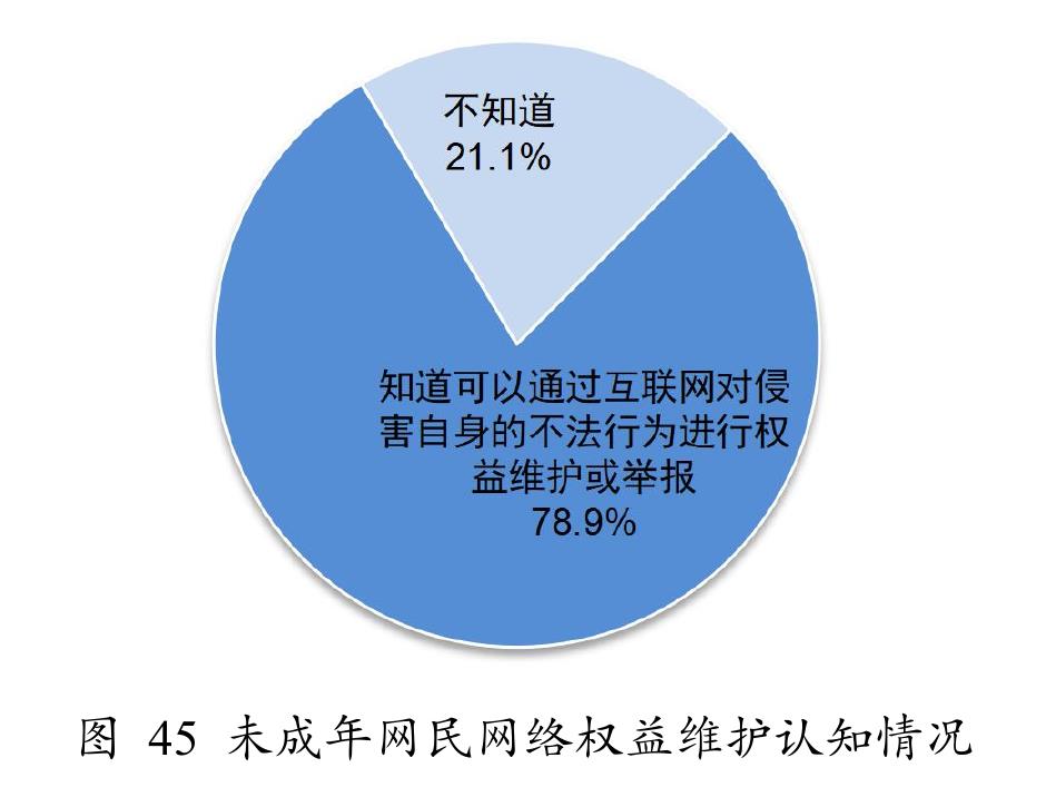 2021和2022不同学龄段未成年人互联网普及率_第3页