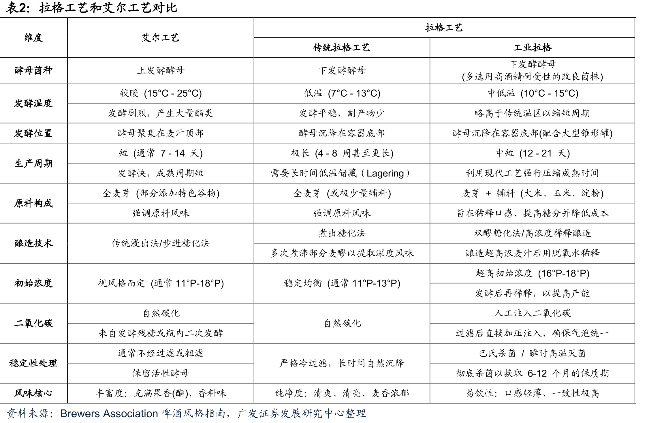 奶茶品牌推新中可见中国风味选择的多样性_第4页