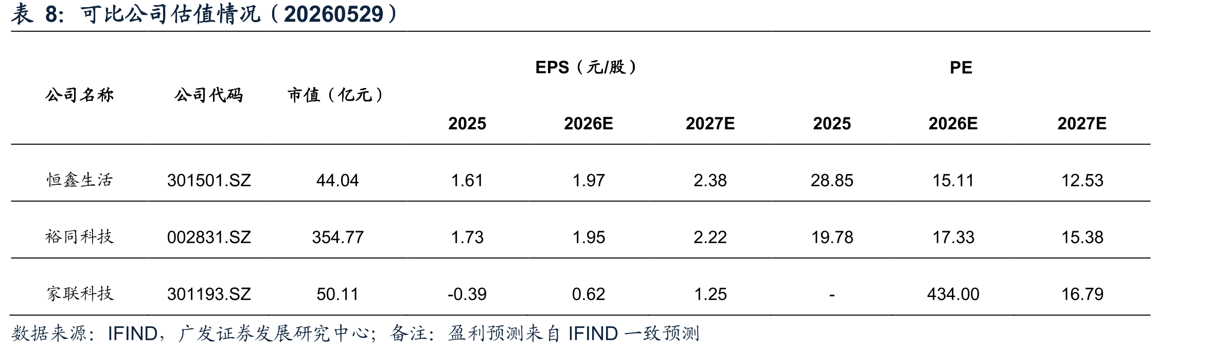 海外限塑相关政策_第2页