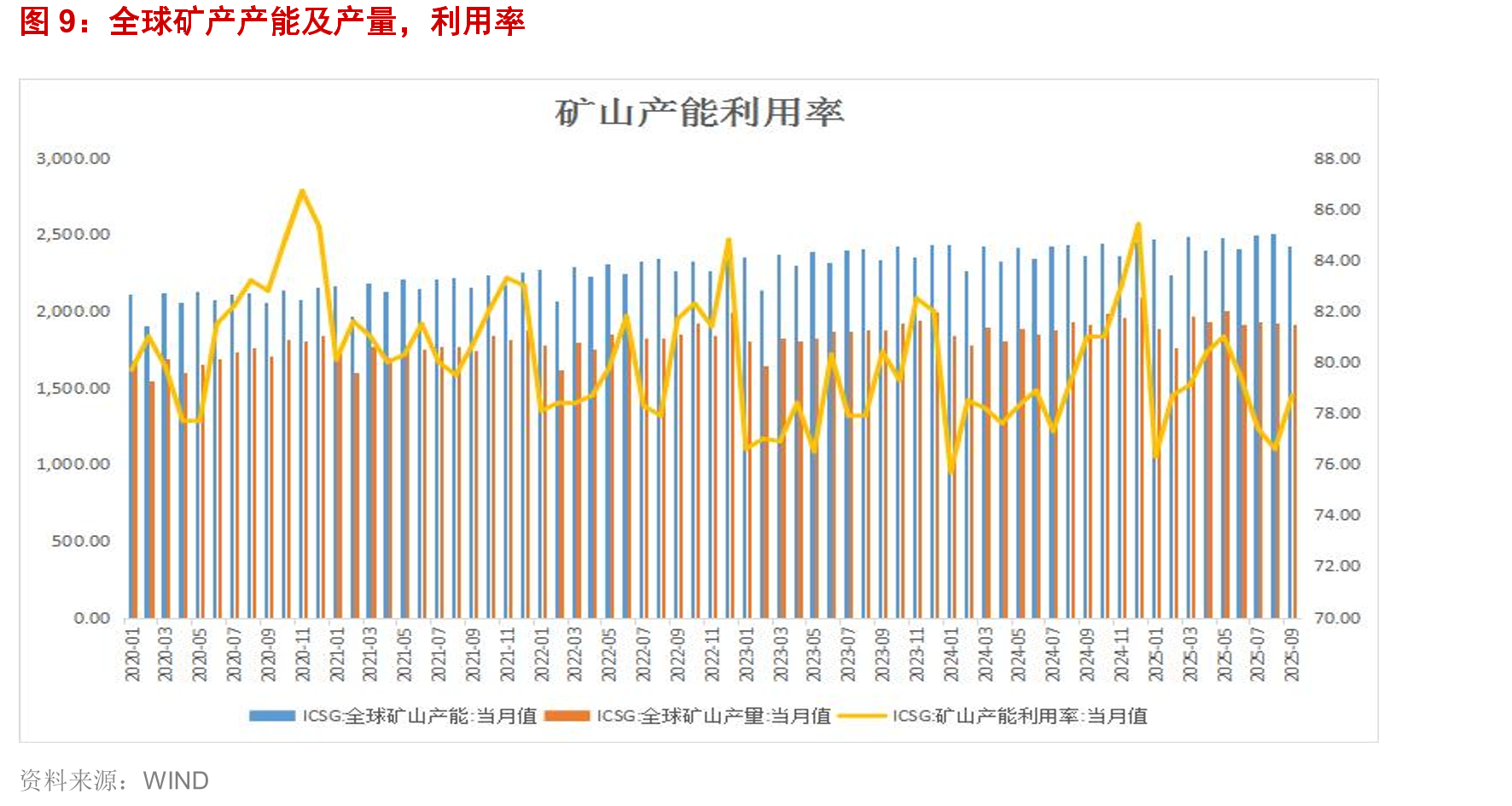 国内房地产市场_第2页