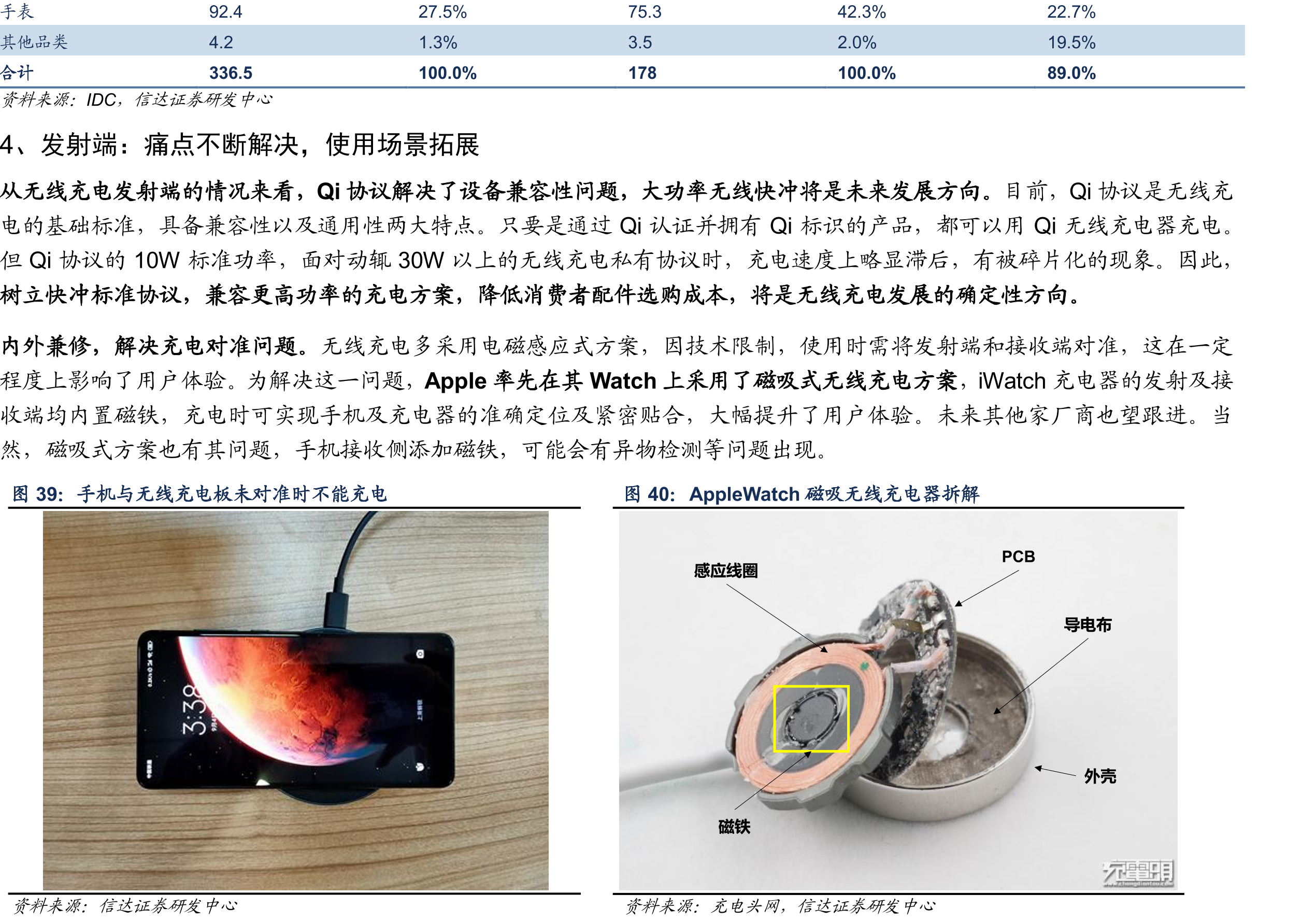 射频前端的构成情况_第3页