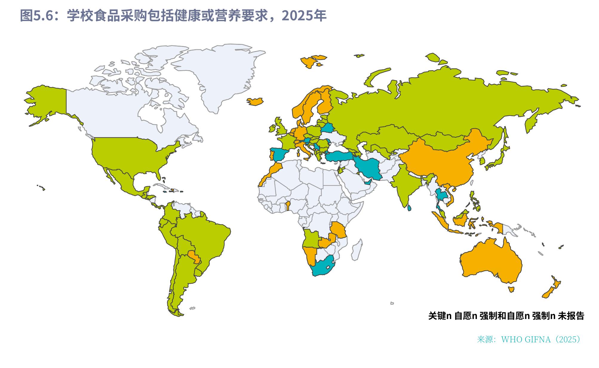 图5.6：学校食品采购包括健康或营养要求，2025年