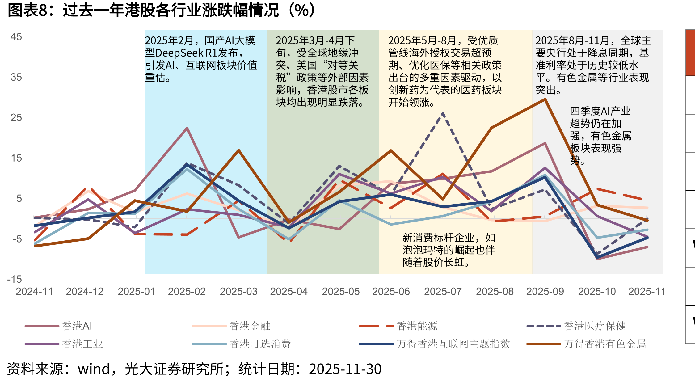 24M6-25M7中国大模型服务日均调用量_第5页