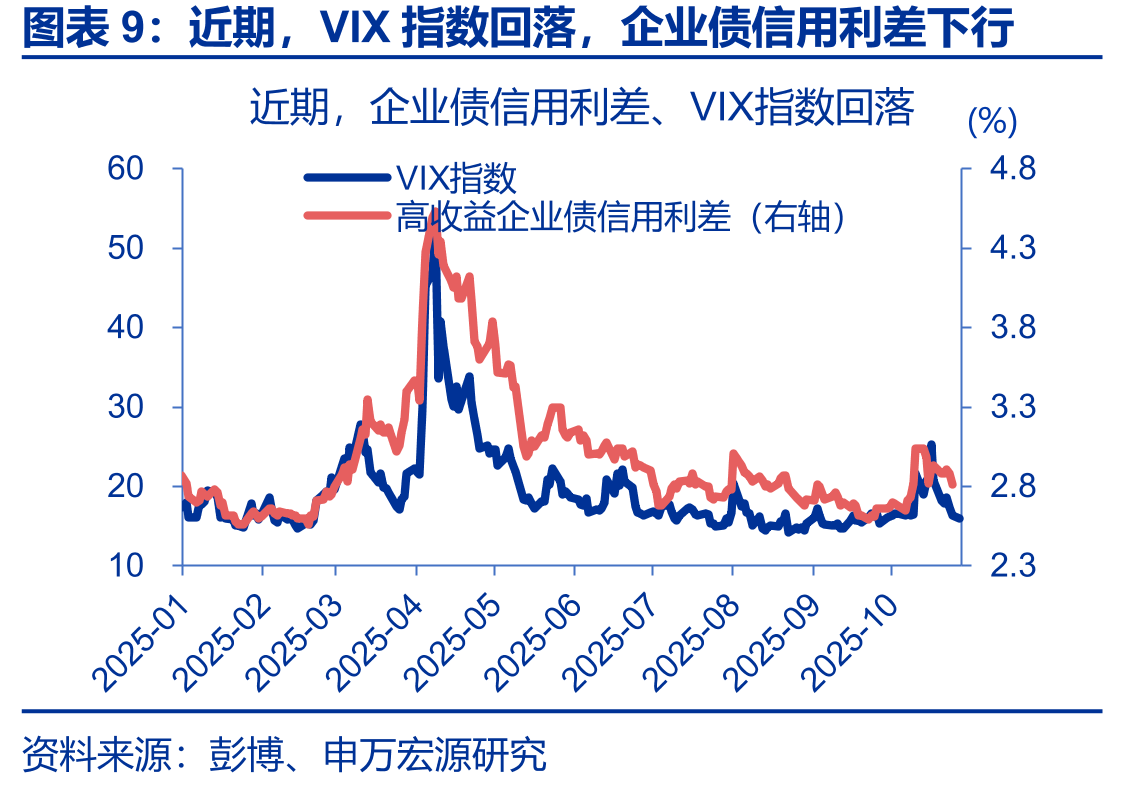 10月16日两家涉事行规模明显小于硅谷银行_第2页