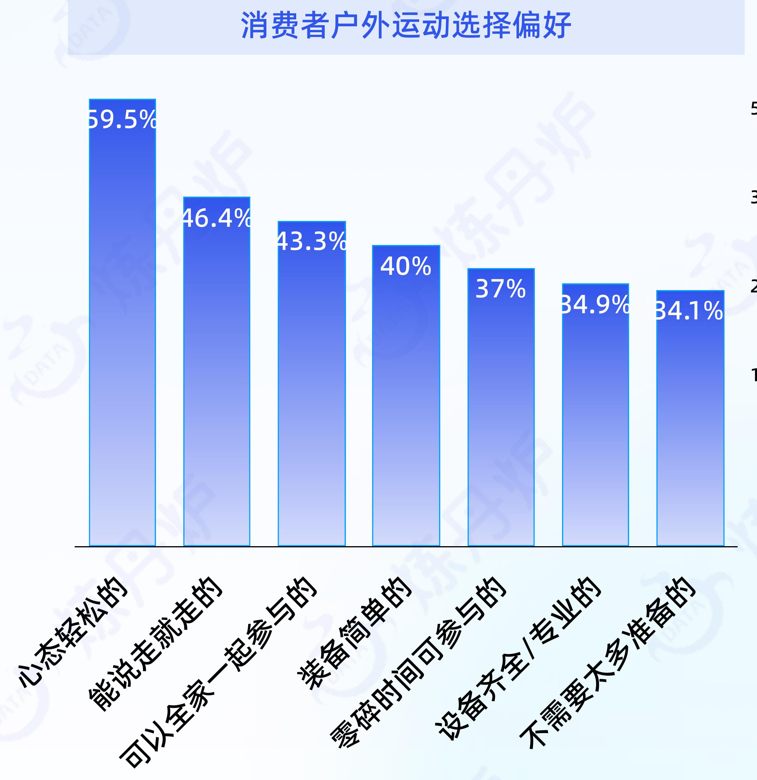 2018-2025年中国宠物用品及智能宠物用品市场规模_第2页