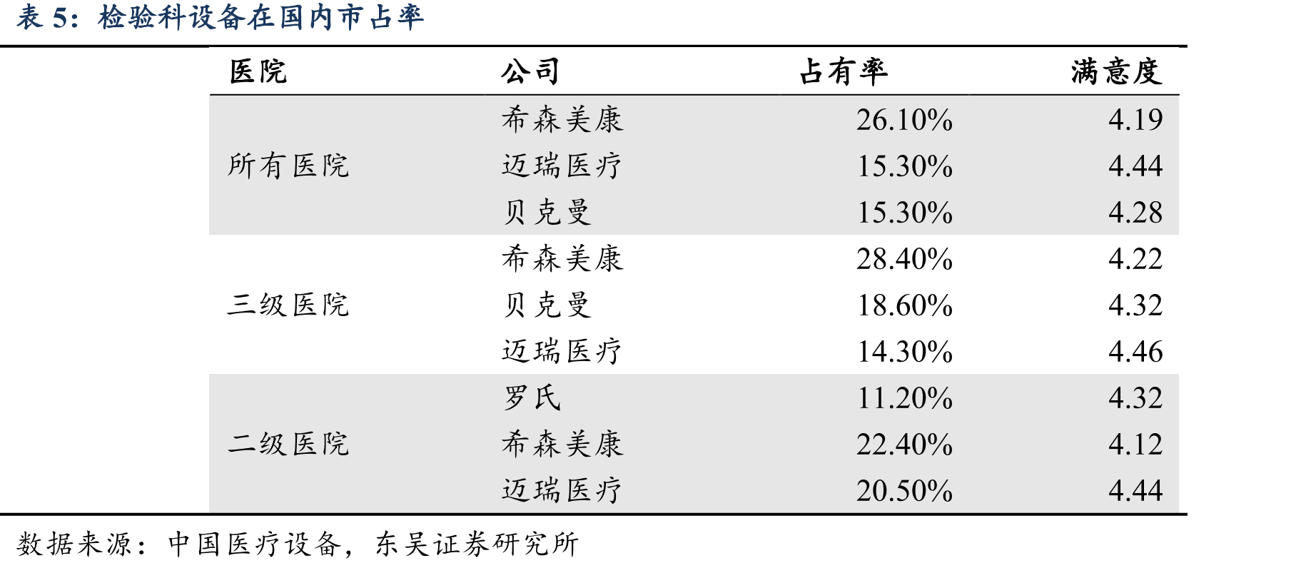 我国医疗器械相关政策_第2页