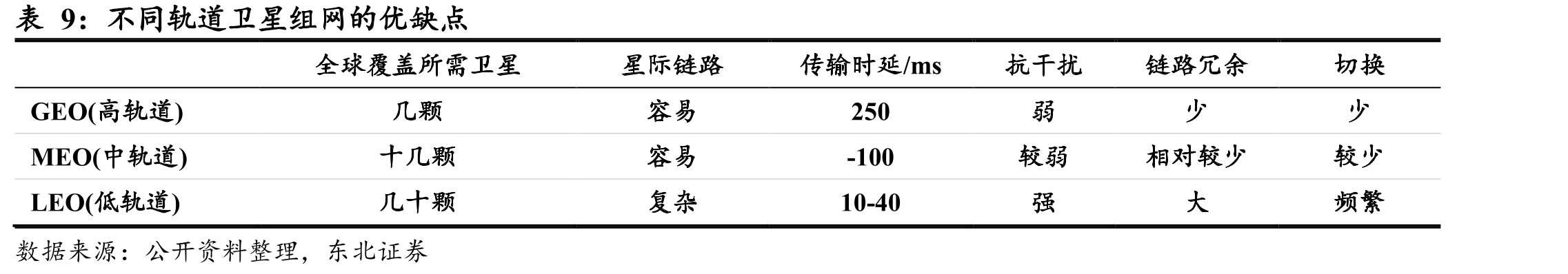 近几年我国核工业行业产业政策梳理_第3页