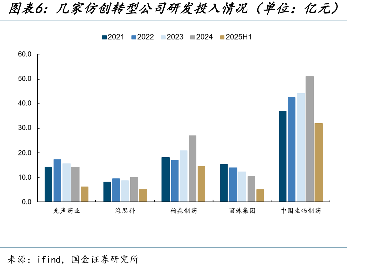 同靶点药物ABBV-085的I期临床展现初步疗效，UPS或肉瘤中ORR=20%_第4页