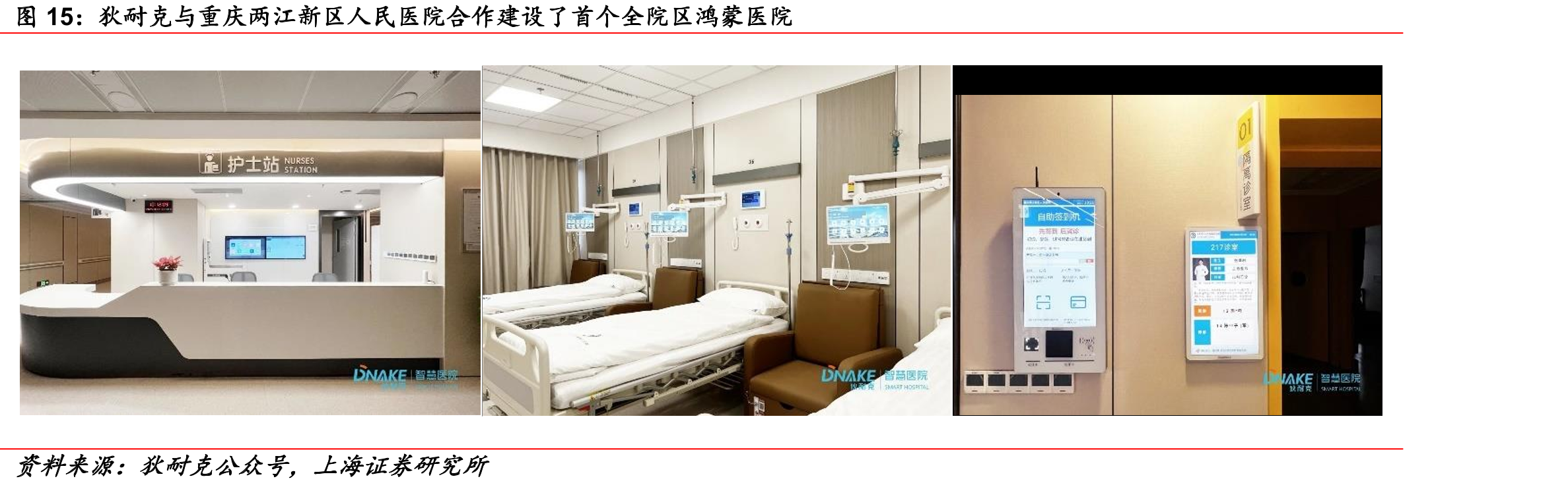 狄耐克与重庆两江新区人民医院合作建设了首个全院区鸿蒙医院