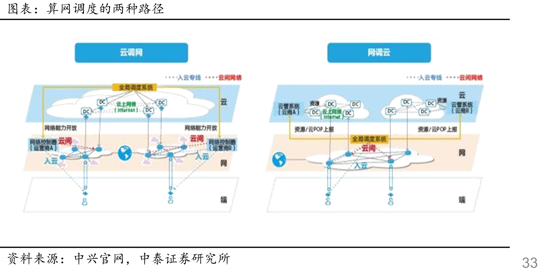 OpenRouter当月调用量排行榜（统计时间2026年6月9日）_第3页