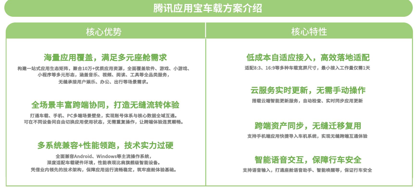 WLB效率主理人日常PC行为内容主要覆盖生活和娱乐场景，在高频跨端行为中效率办公、生活以及影视类体验内容更为突出。_第3页
