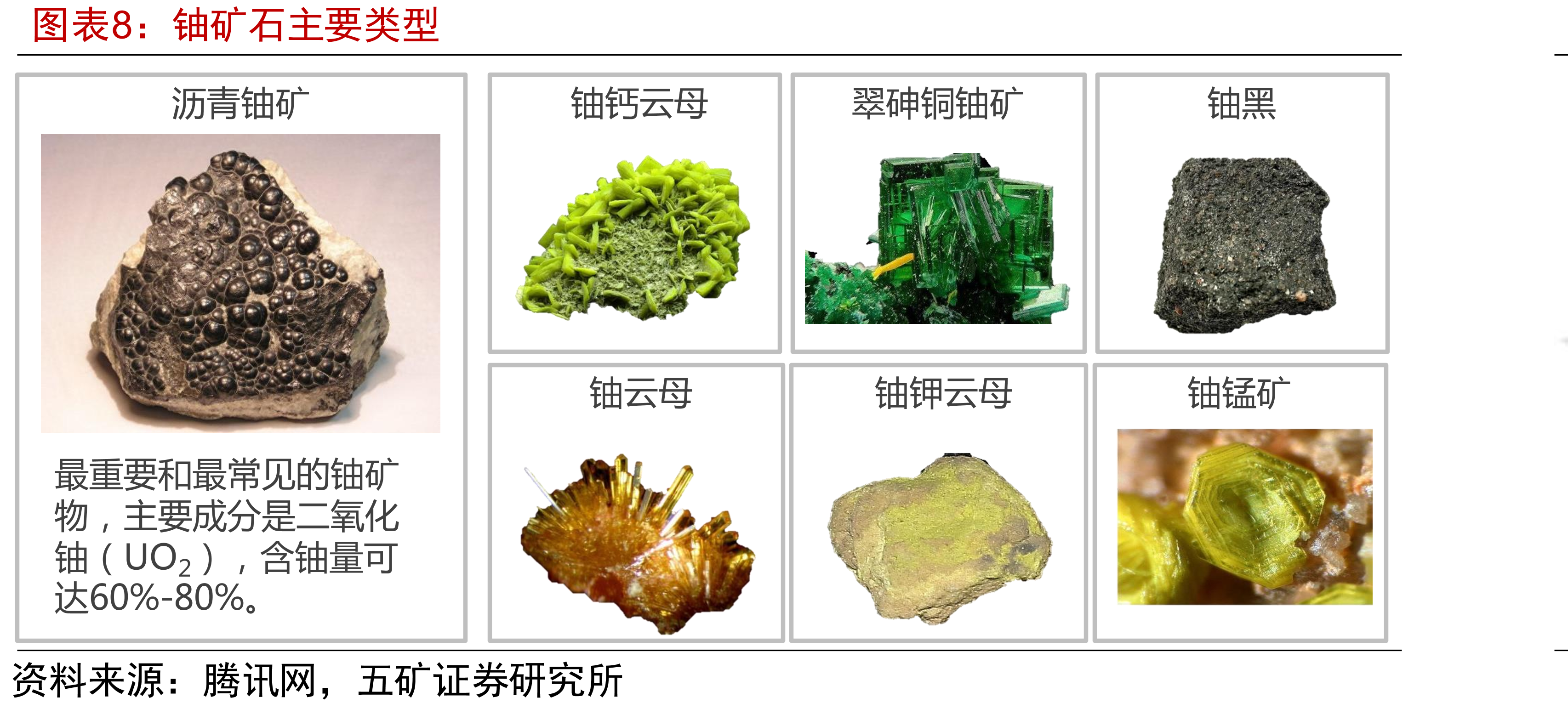 我国核设施循环设施总体工艺流程示意_第3页
