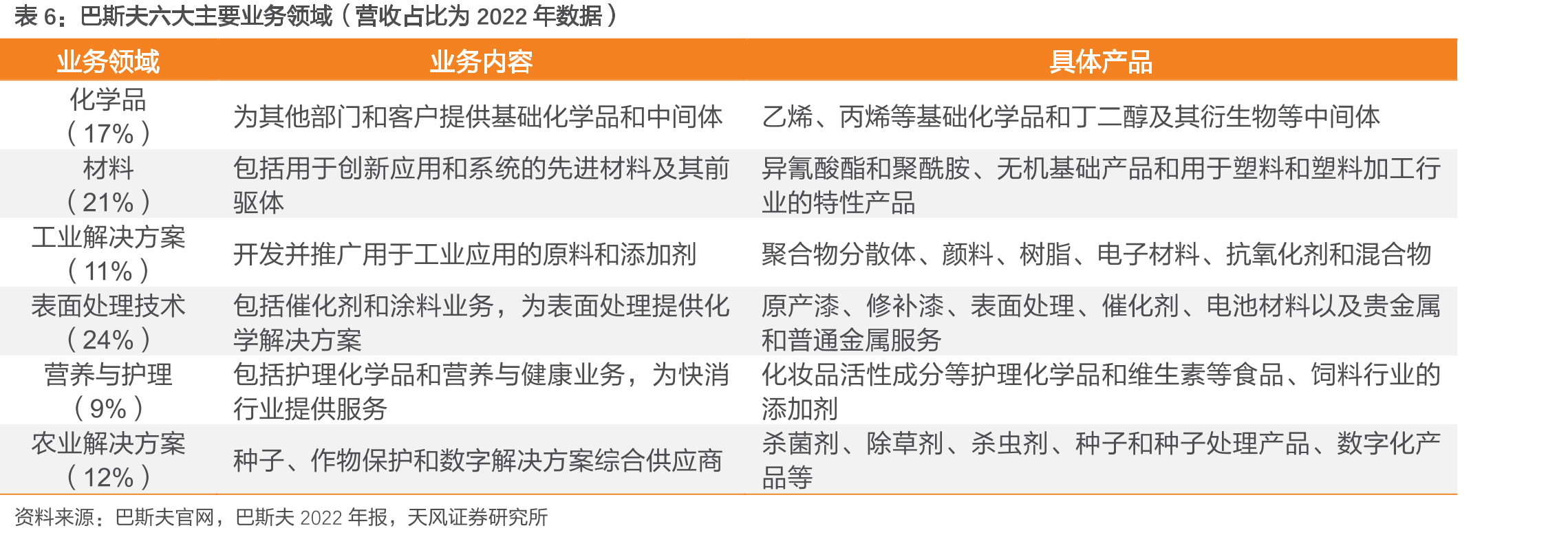 我国科研院所建立与转制之路_第4页
