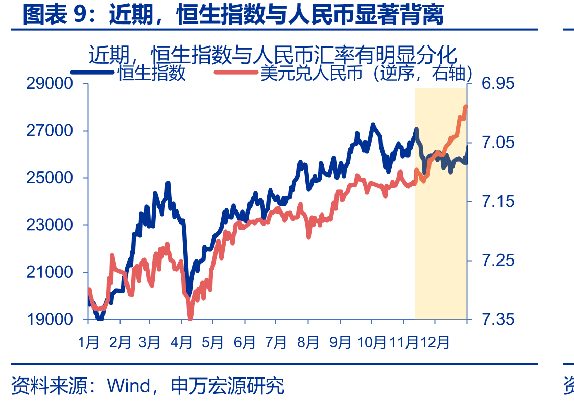美国红皮书零售指数表现稳定_第2页