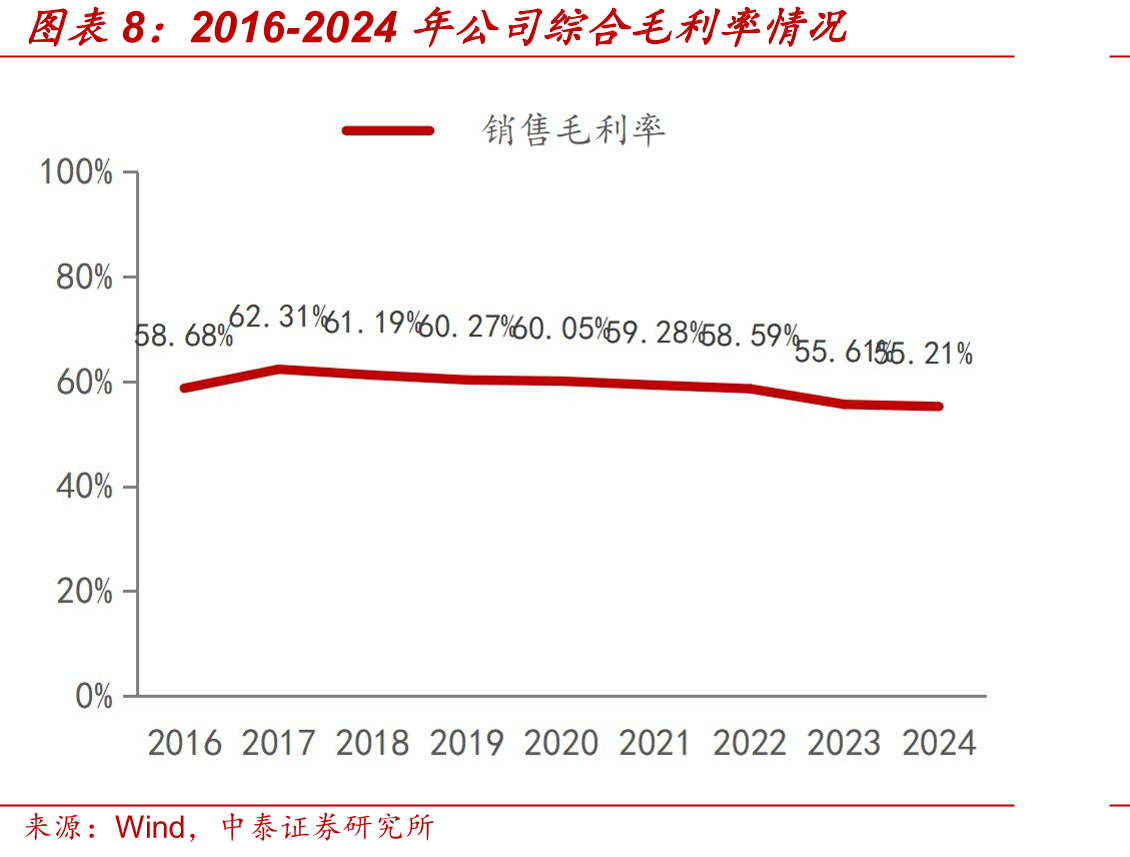 中标国家税务总局2022年社保费管理项目_第3页