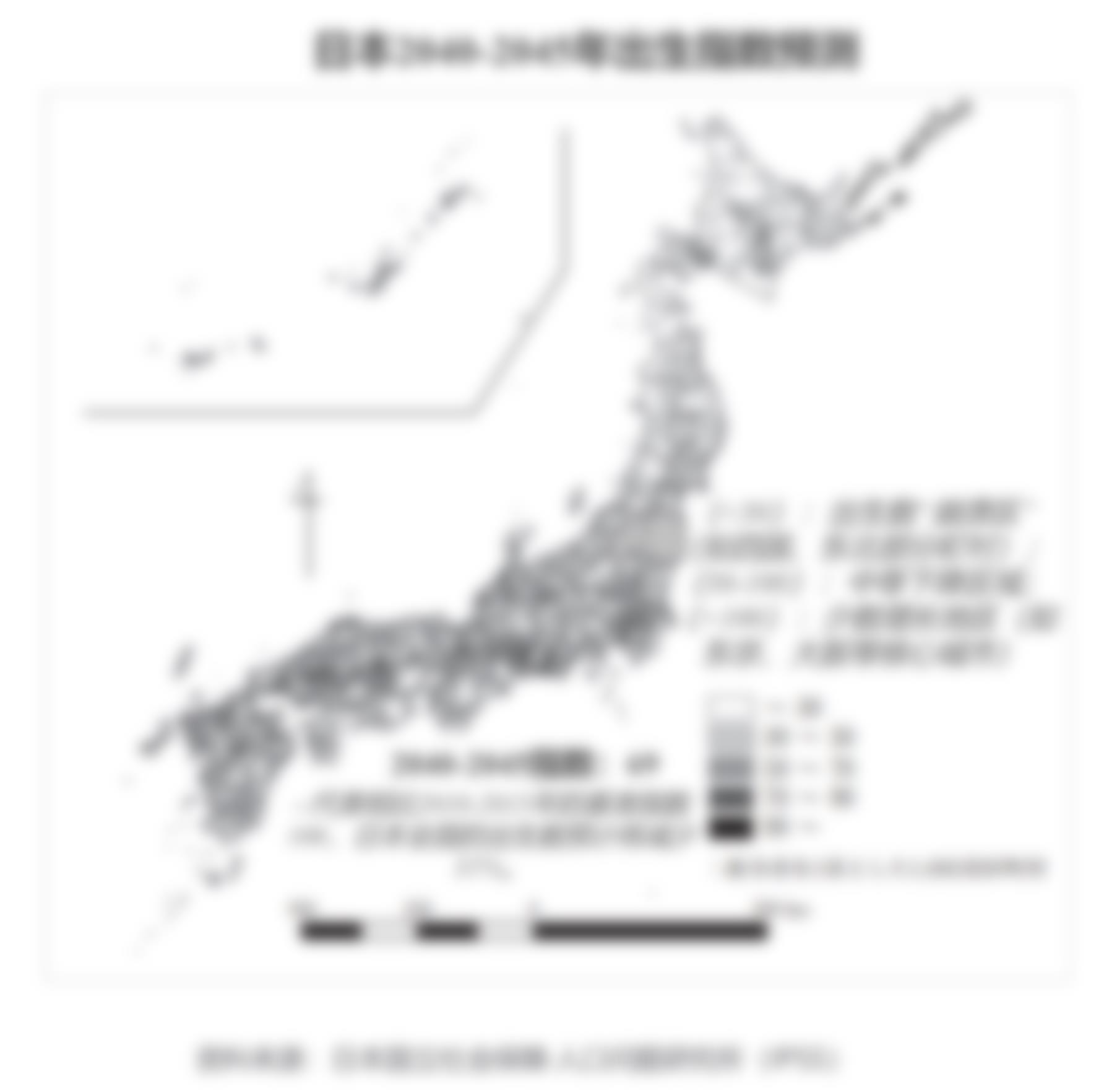 图3-2日本劳动人口数量及占比（1990-2024)