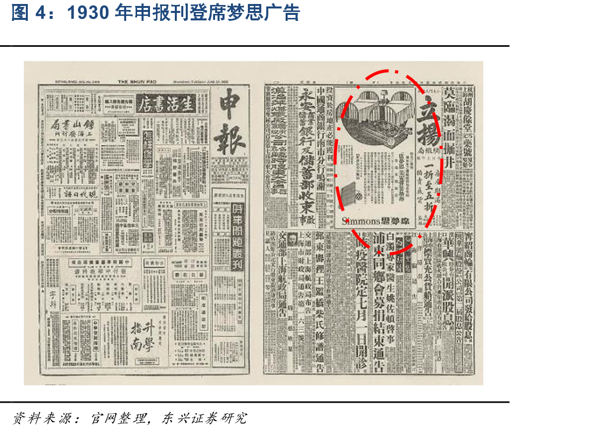 泰普尔收购丝涟前后营收情况_第5页