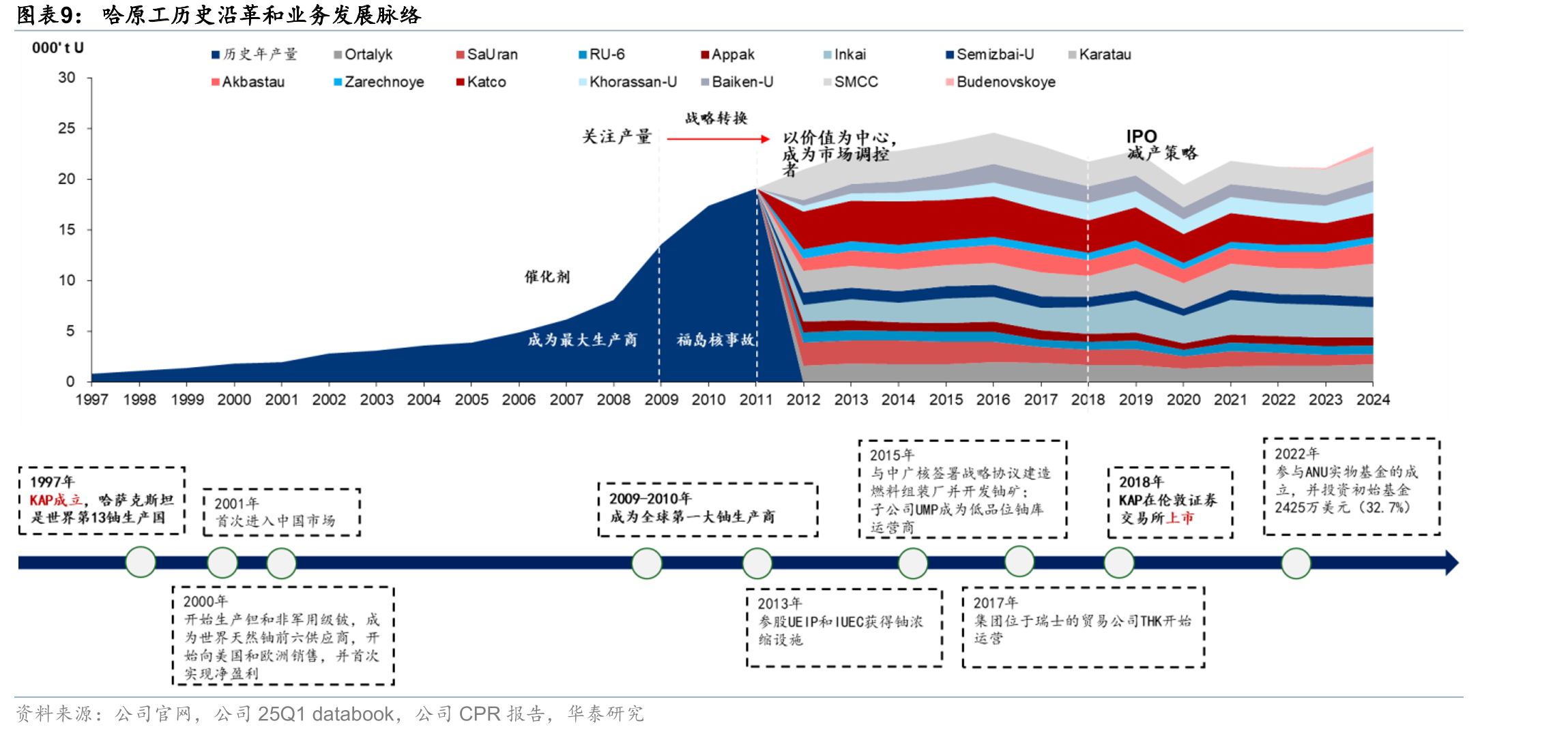 2026年MET税率计算方法_第4页