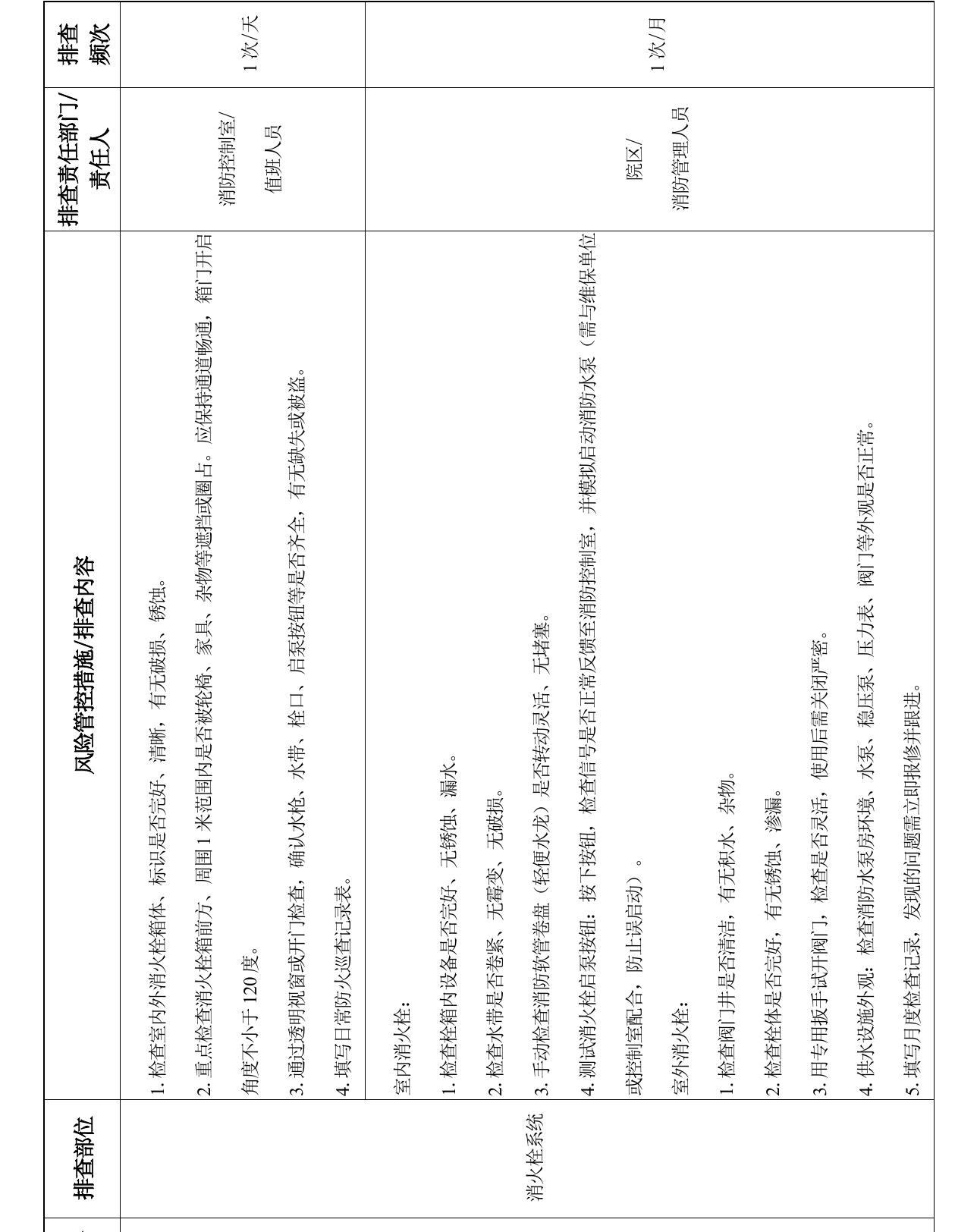 1.养老机构应当选用符合国家规定的电气设备，严禁使用“三无”_第3页