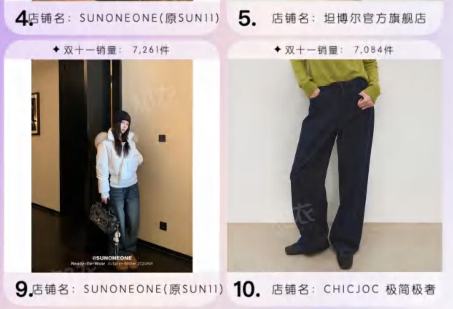 4店铺名：SUNONEONE（原SUN11）