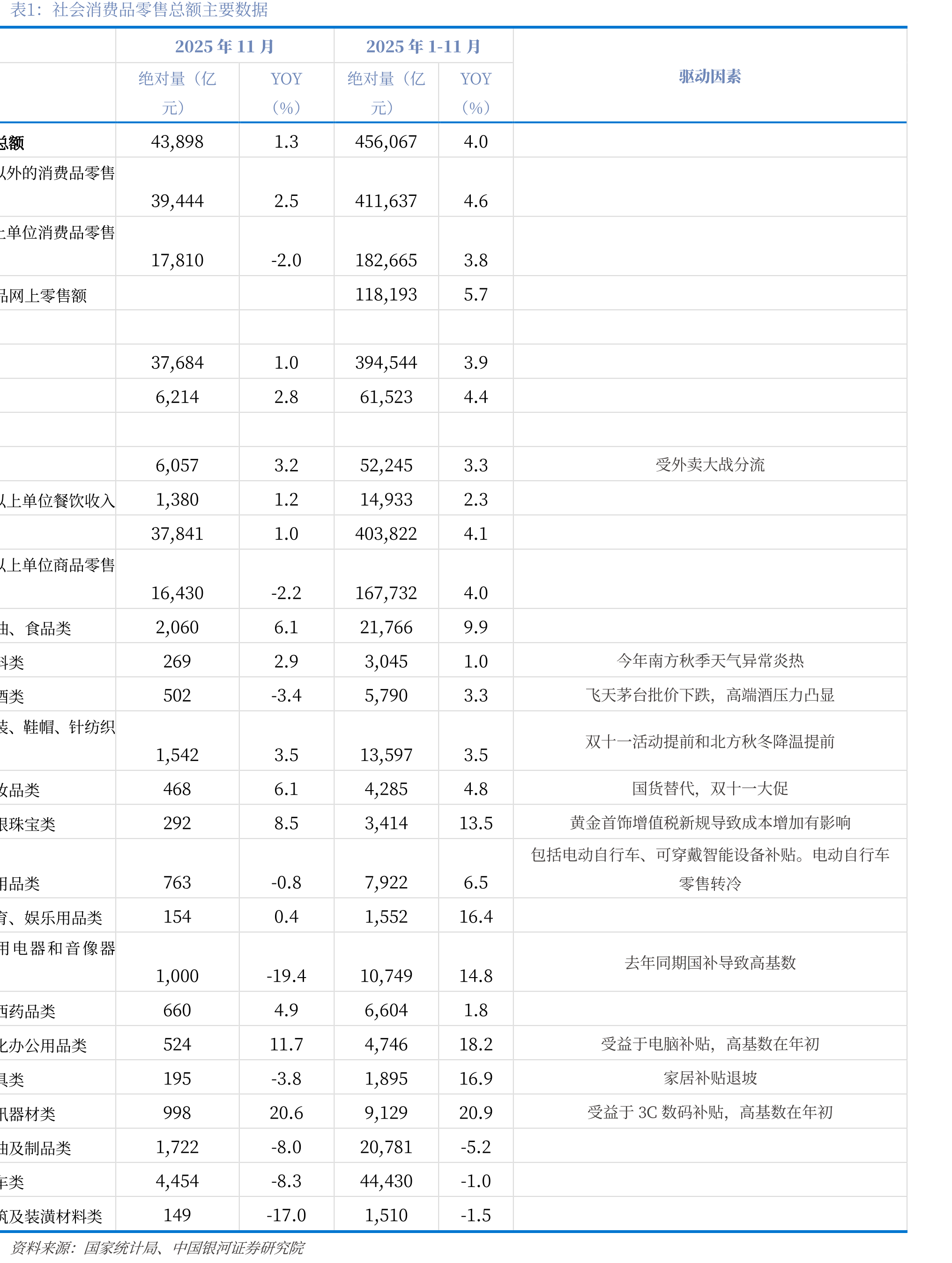 中国经济型ADR涨跌幅_第3页