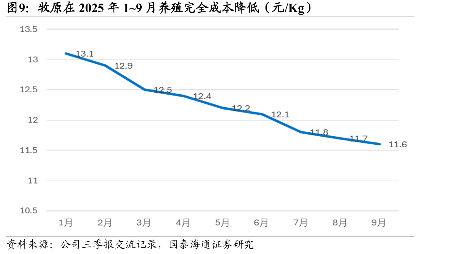 诺普信蓝莓种植基地（左）和品牌宣传（右）_第5页