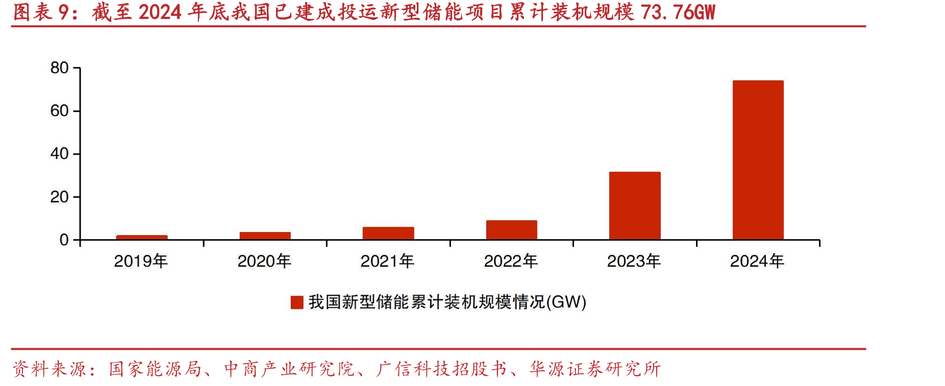 广信科技是绝缘纤维材料及其成型制品国家级专精特新“小巨人”企业_第2页