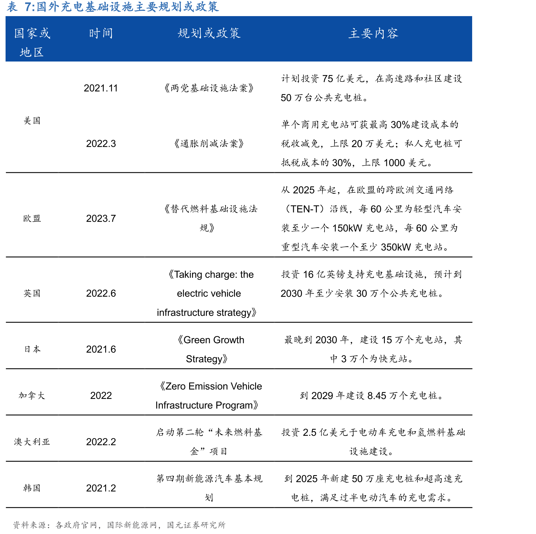 公司积极参与海外新能源展览活动_第4页