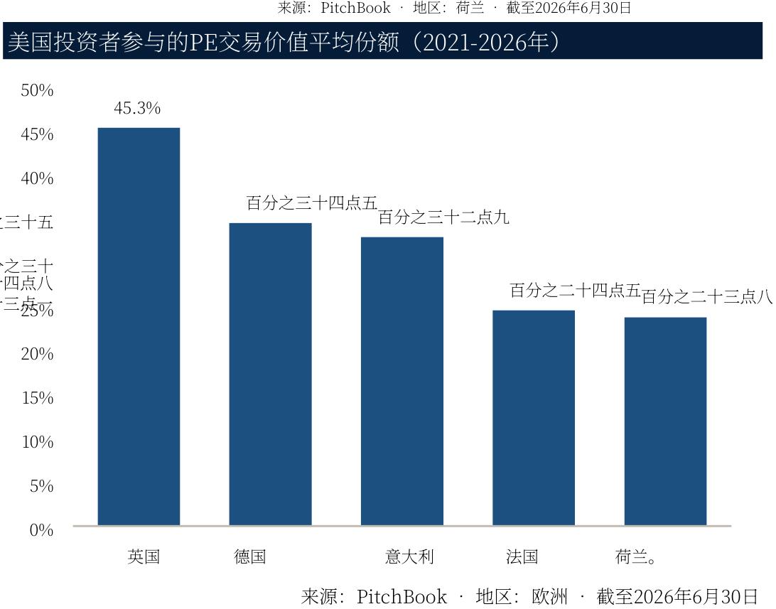 截至2026年6月30日