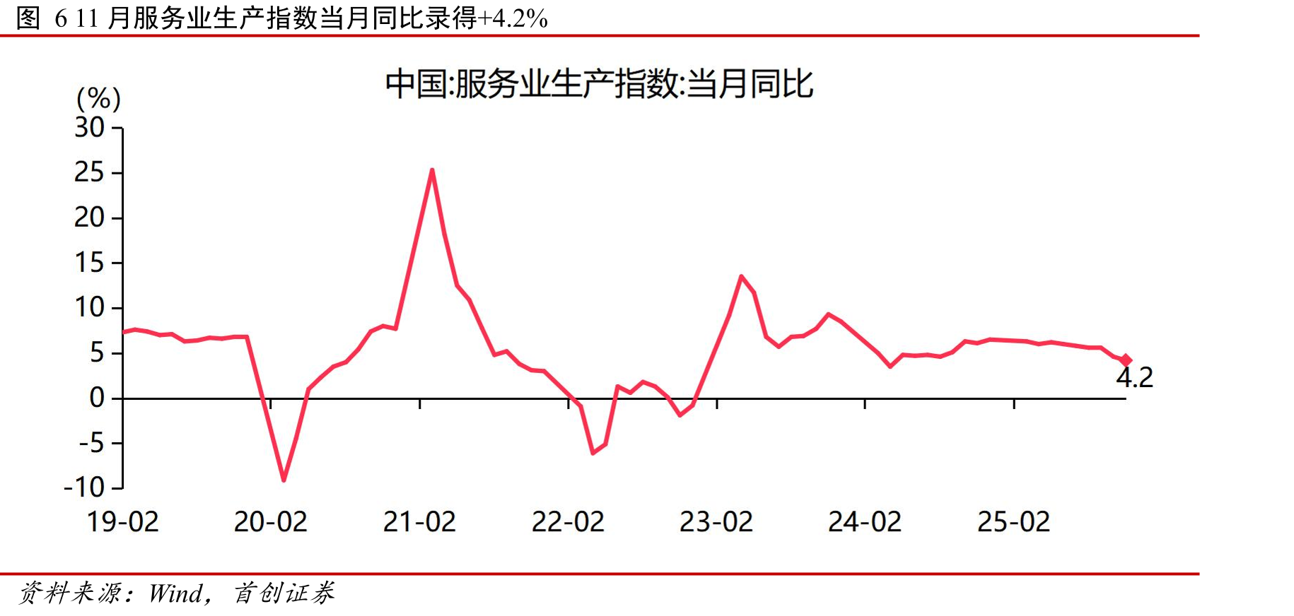 图26今年前三季度出口对我国经济的支撑作用明显_第5页