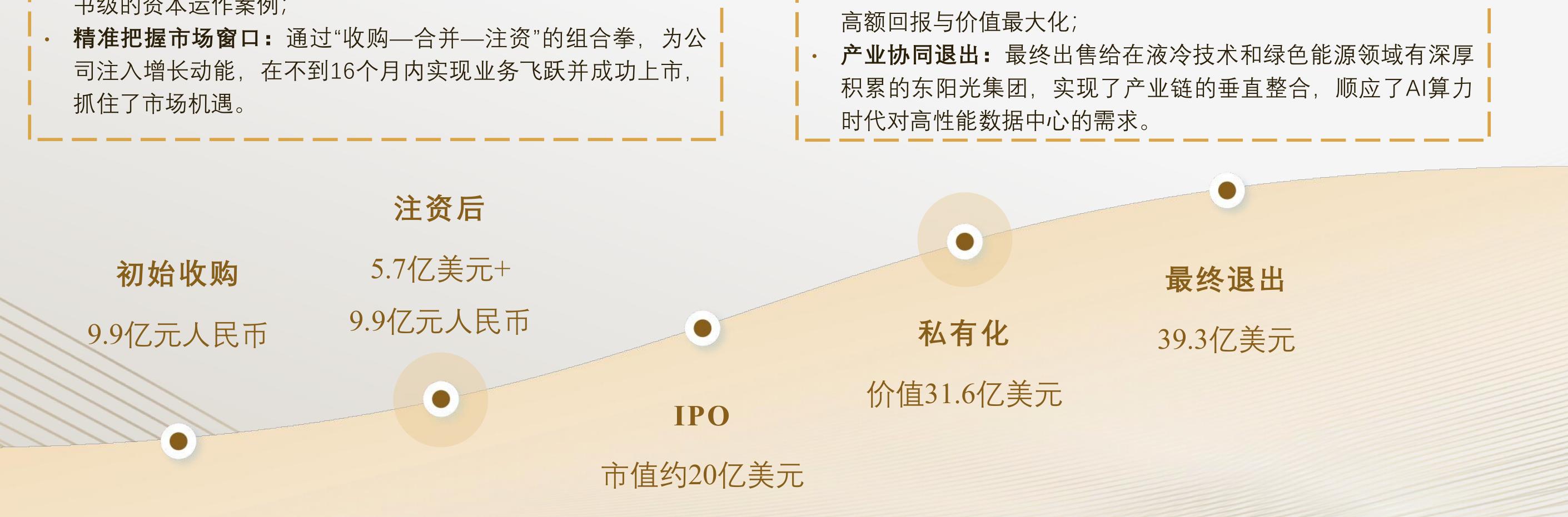 国内主要并购基金管理人各年度备案基金净增规模_第2页
