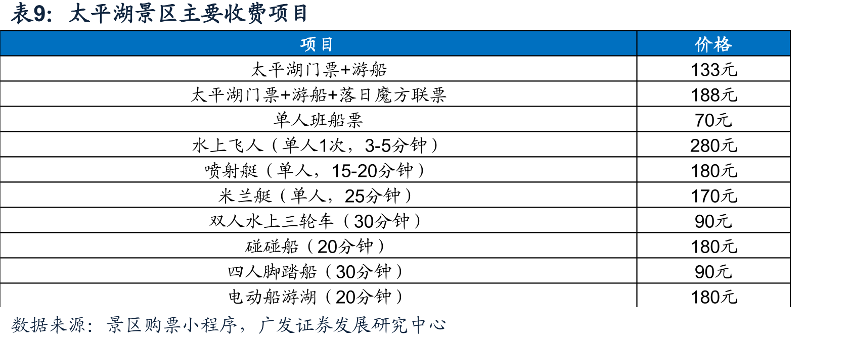 2025年秋假、雪假相关政策措施_第2页