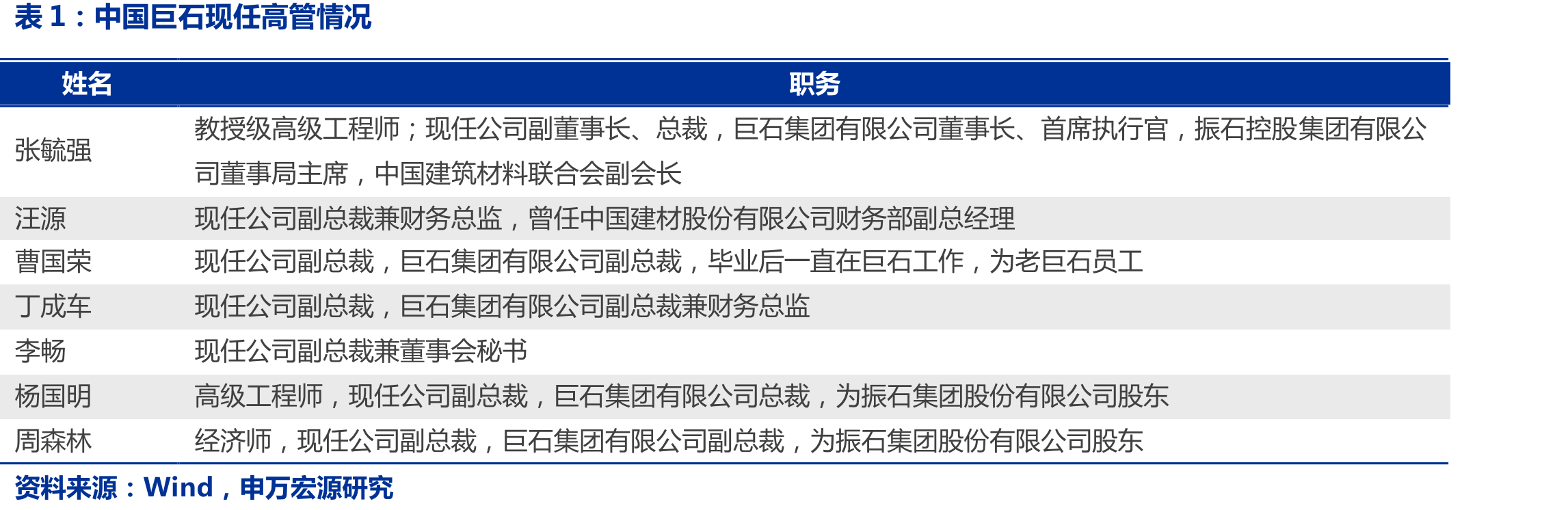 玻璃纤维粗纱行业生产成本曲线图（2018_第4页
