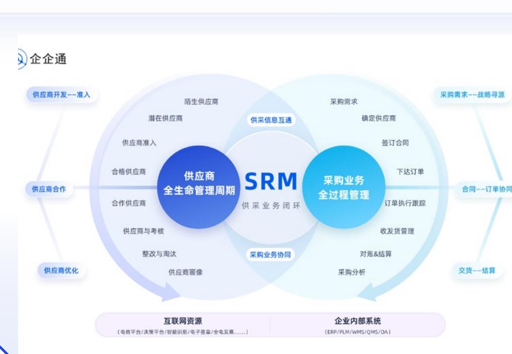 图20丨中国关键零部件本土化率40_第2页