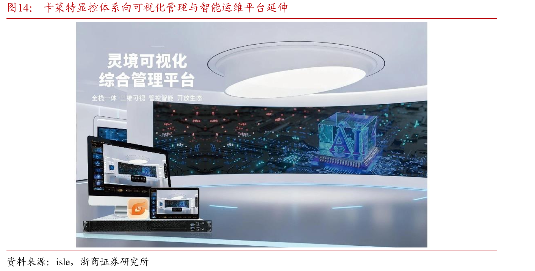 卡莱特显控体系向可视化管理与智能运维平台延伸