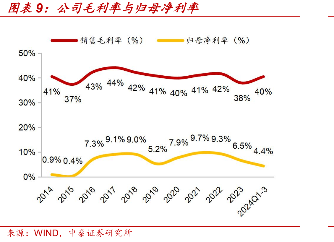 蚕丝纤维与再生纤维、化学纤维的对比_第2页