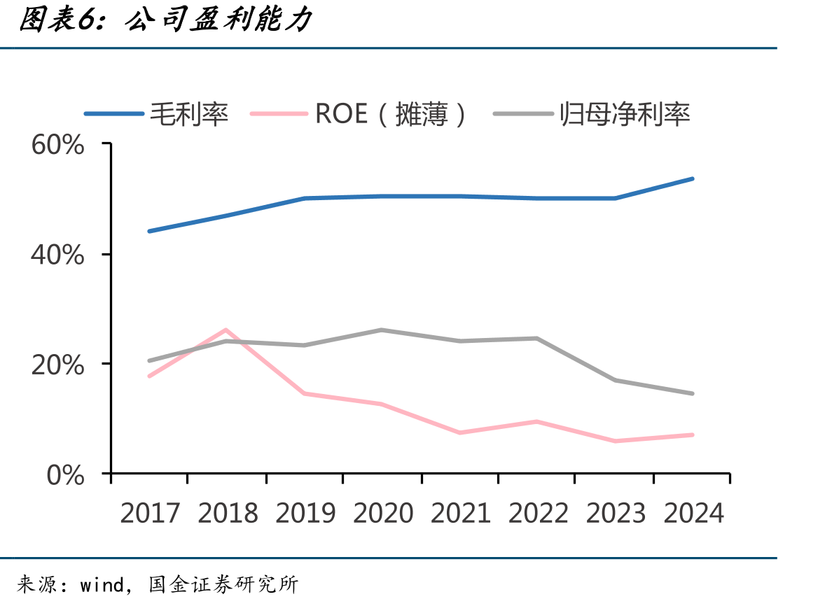 2023年全球珠光颜料市场空间达235亿元_第5页