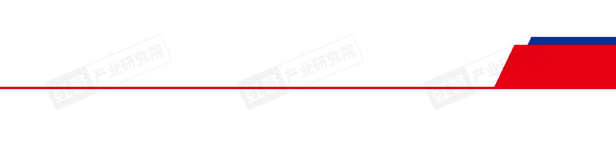 全国部分热度较高的地方小炒门店数占比及发展概况_第5页