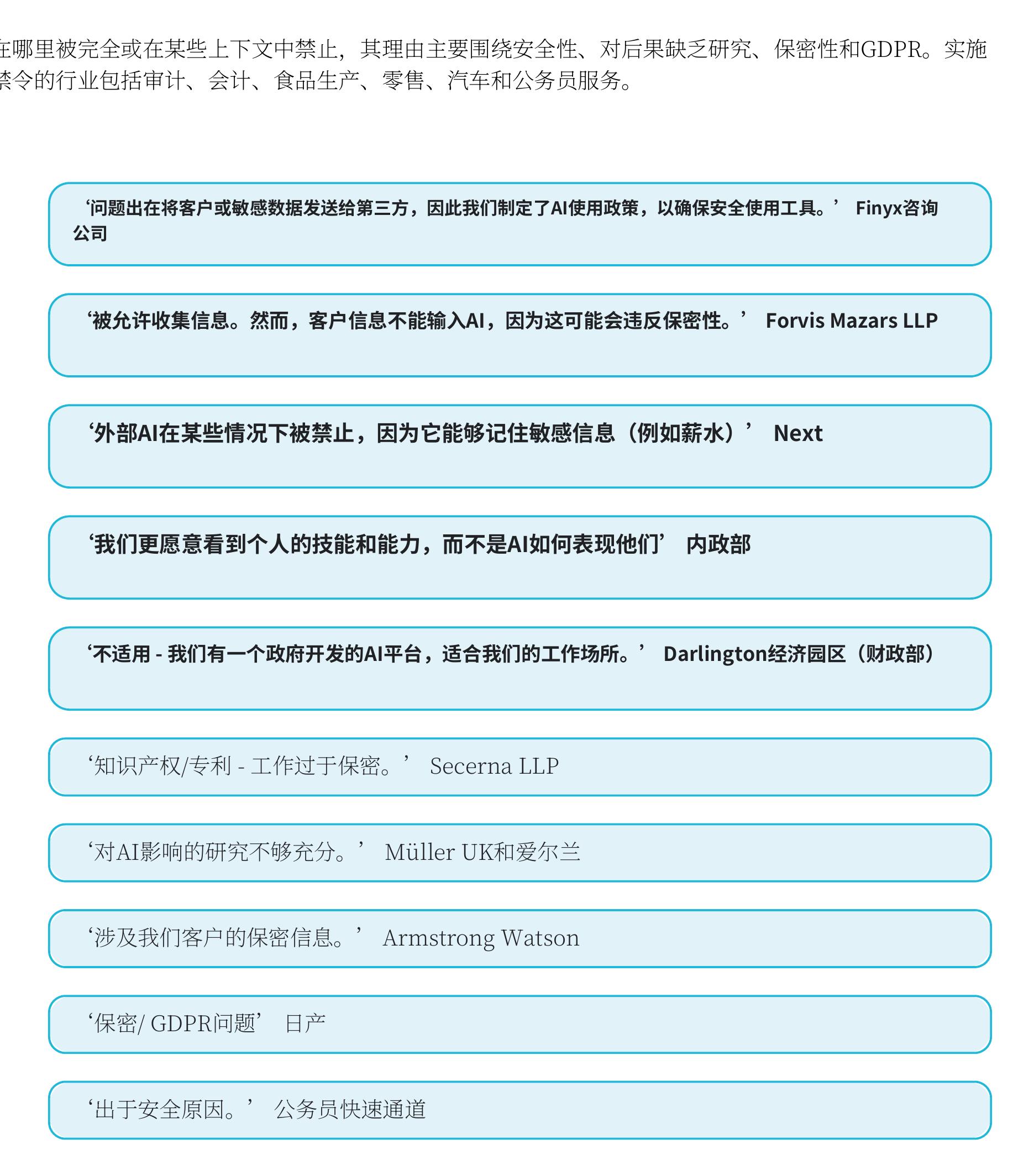 图3.您是否知道人工智能如何支持多样性？（1=不，完全不了解，5=是，详细了解）_第2页